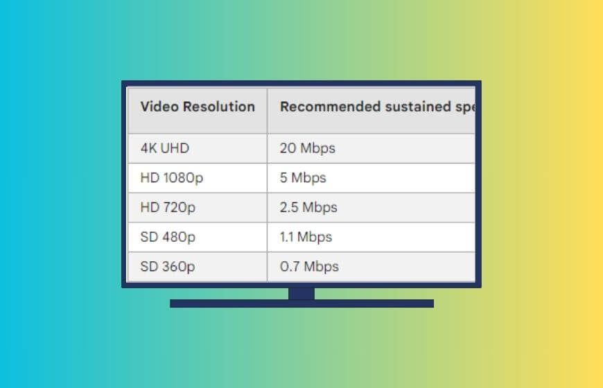 How To Check Data Usage On Samsung Smart TV